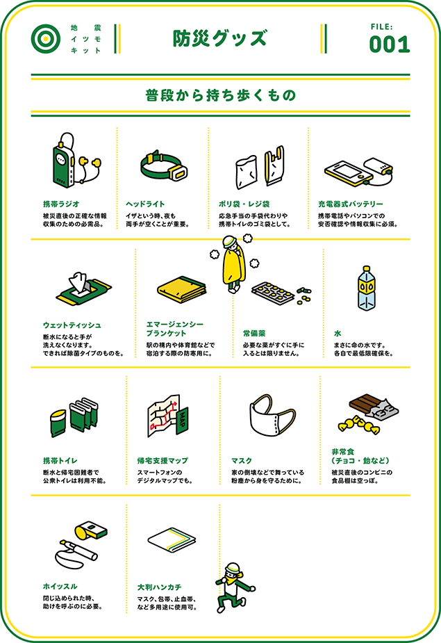 グッズ 地震 防災