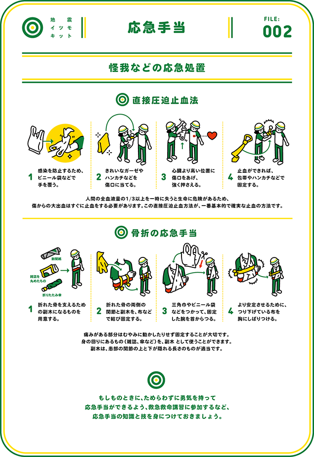 Jishin-Itsumo-KIT_06firstaid-02